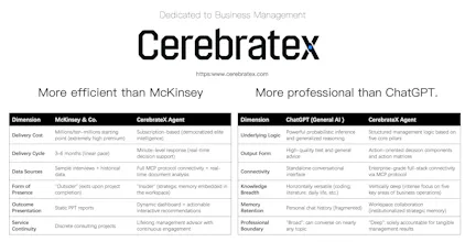 CerebrateX Agent gallery image