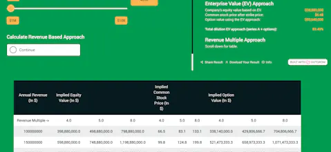 Stock Option Calculator gallery image