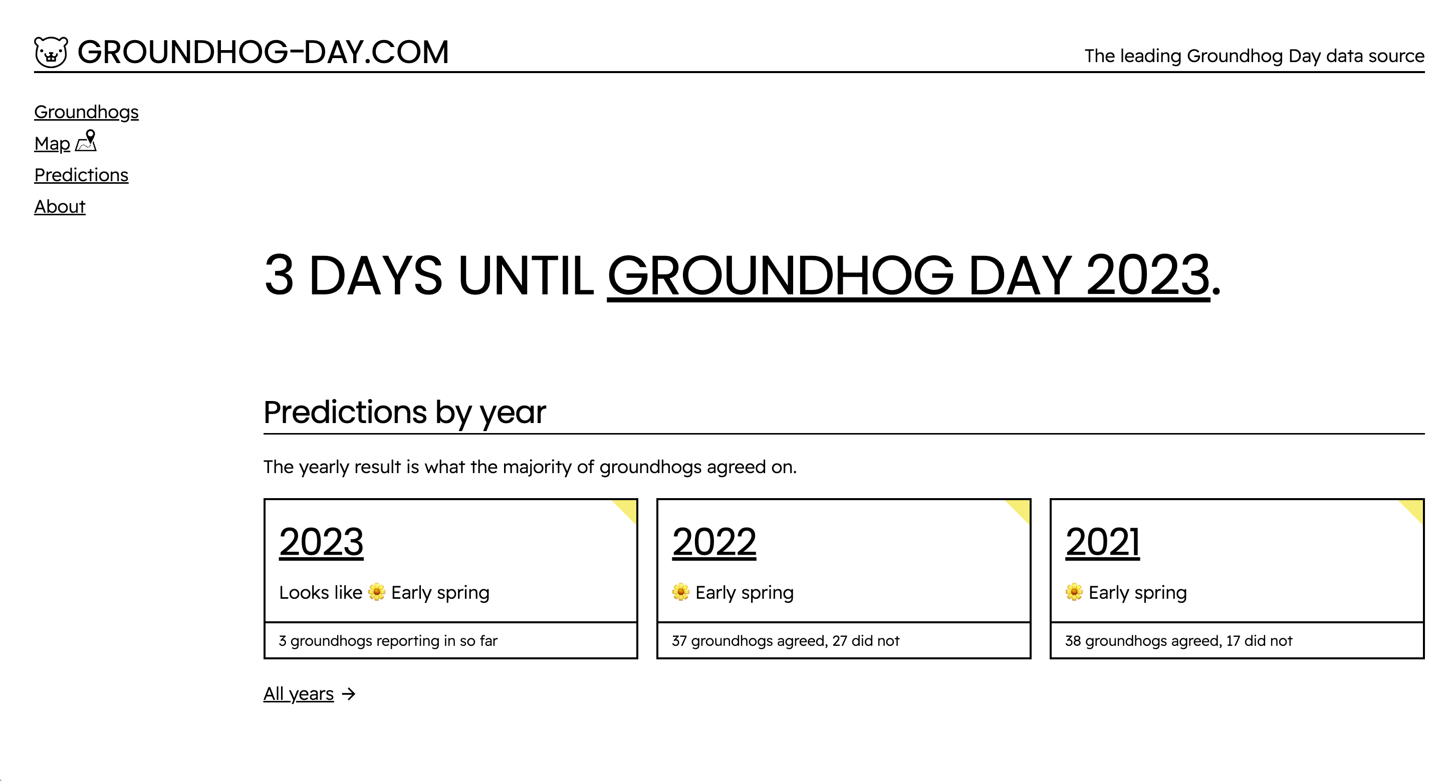 GROUNDHOG-DAY.com media 3