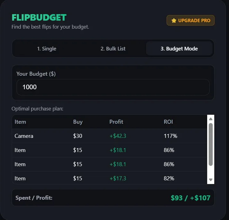 FLIPBUDGET: Resale Calculator gallery image