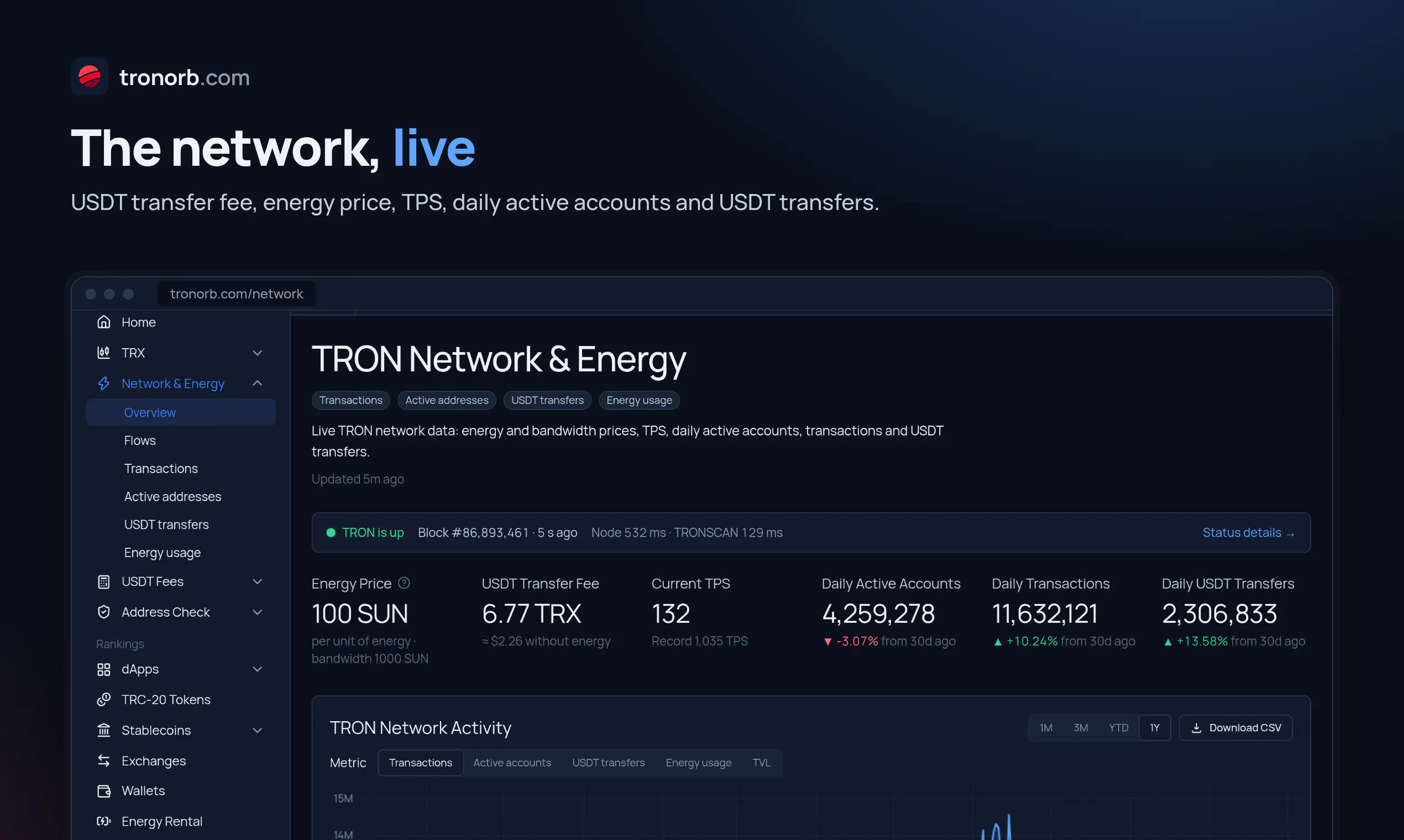 TronOrb gallery image