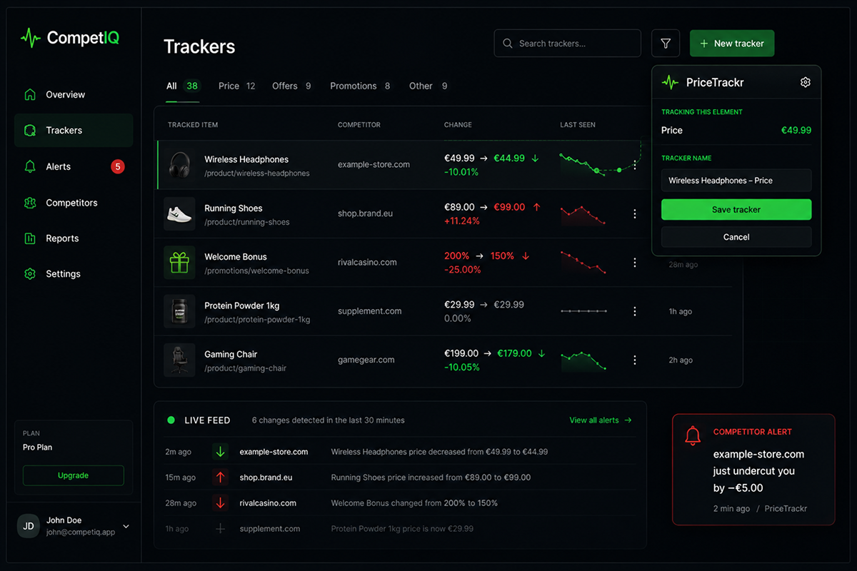 PriceTrackr gallery image