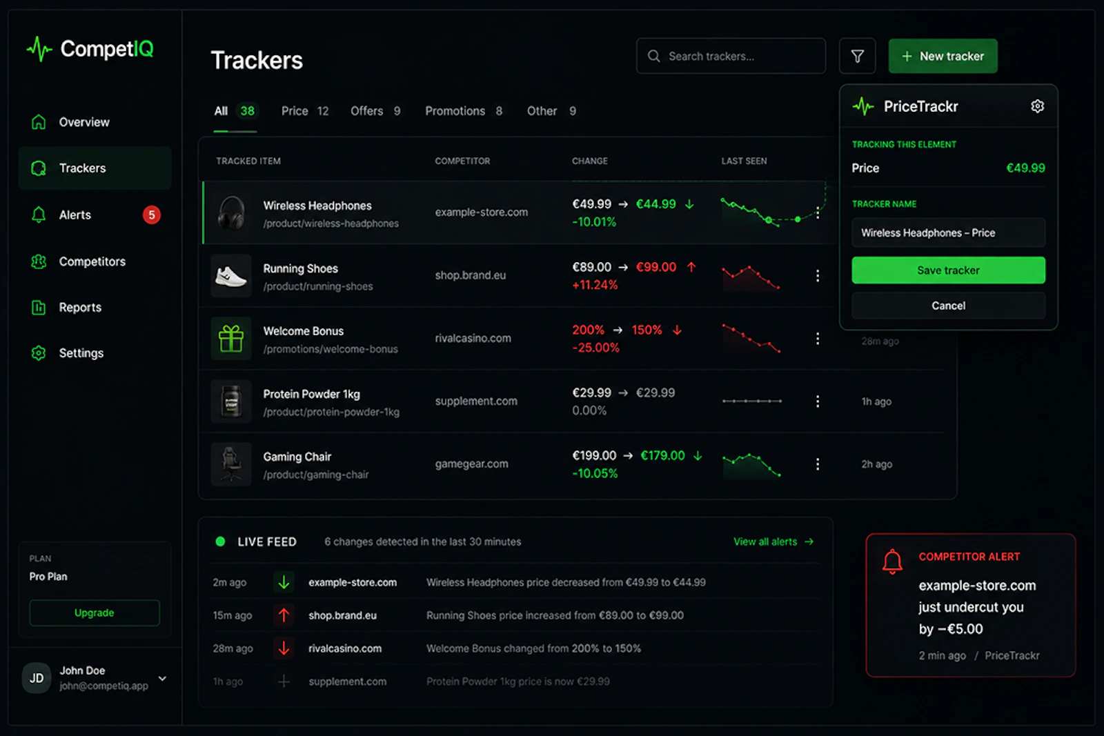 PriceTrackr screenshot 2