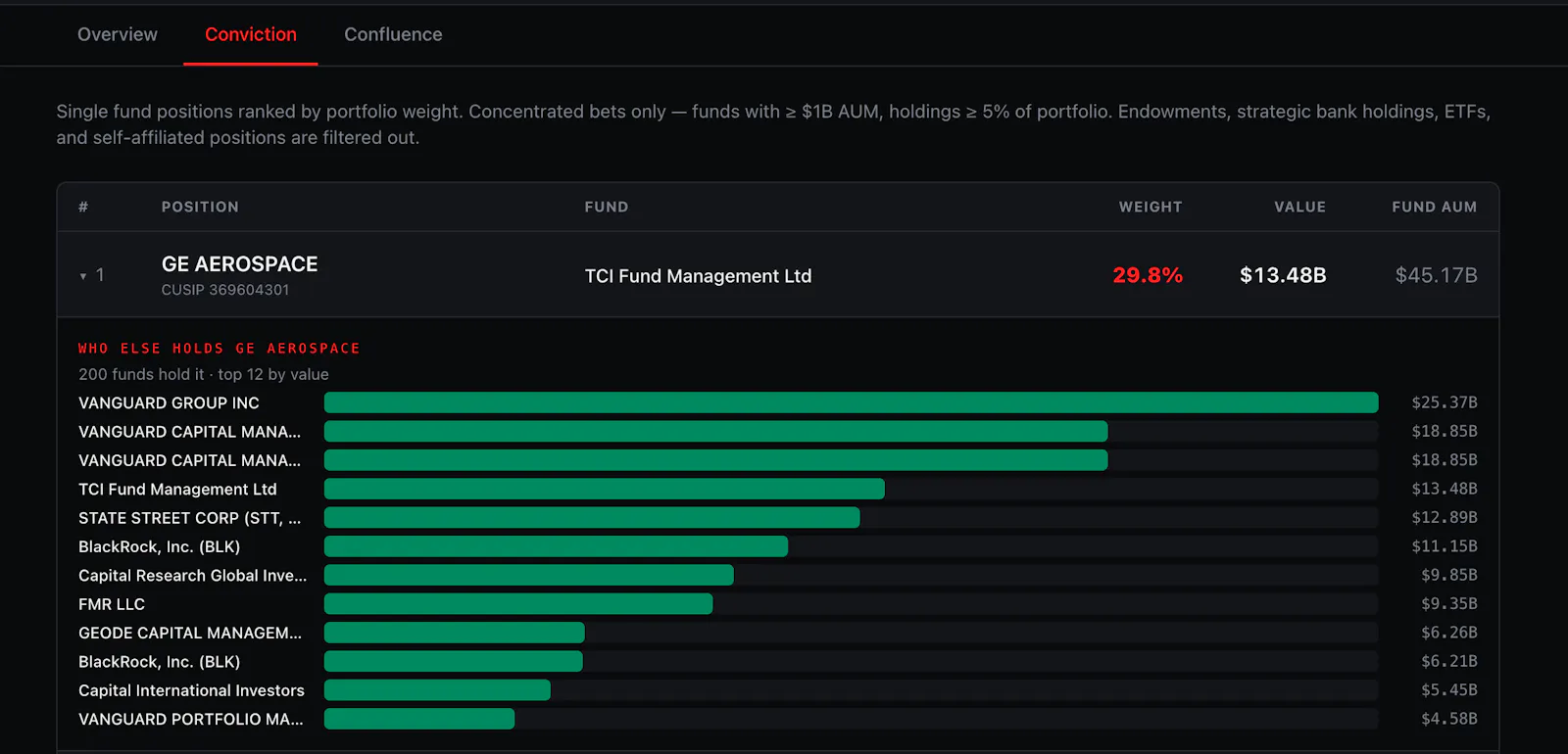 Trace and Trade screenshot 6