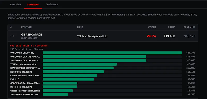 Trace and Trade screenshot 6