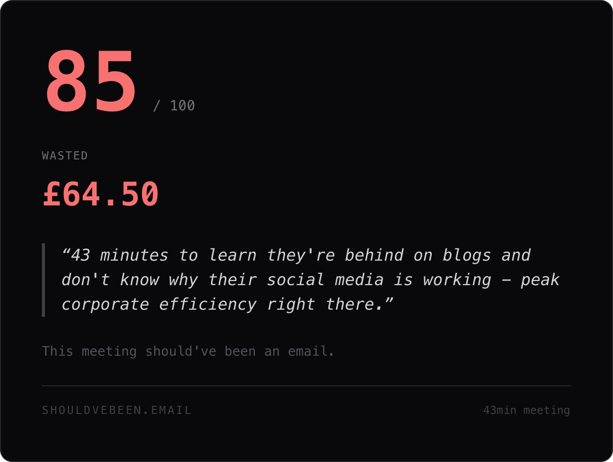 ShouldvBeen.Email gallery image