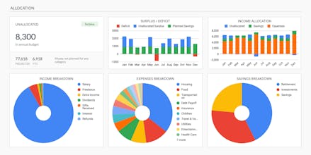 FinancialAha gallery image