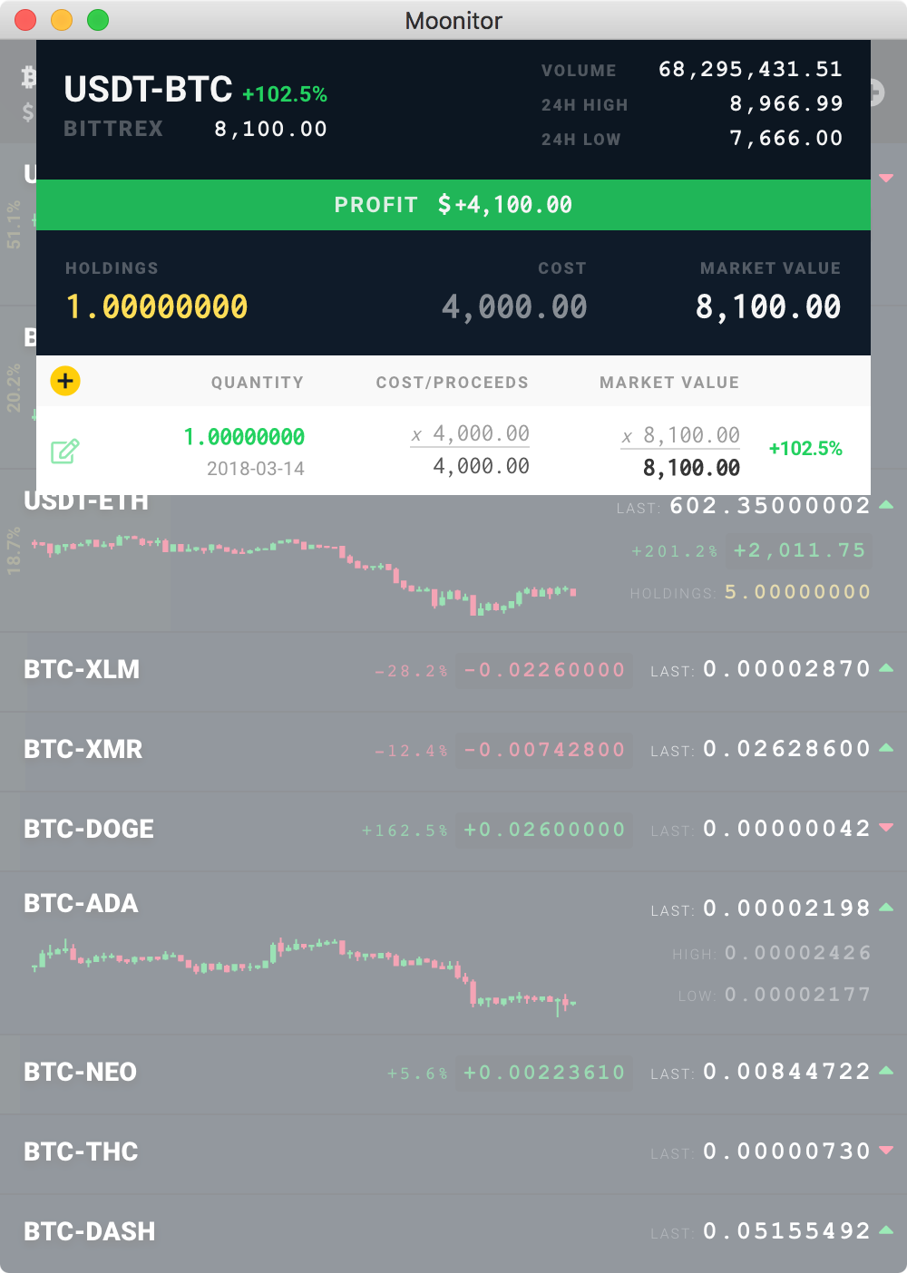Moonitor - Cryptocurrency tracker app gallery image