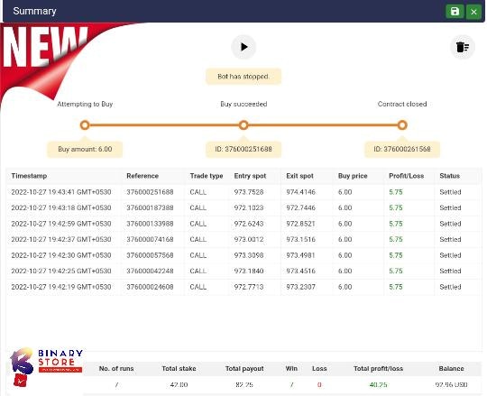 Bot nhị phân có lợi nhuận cao