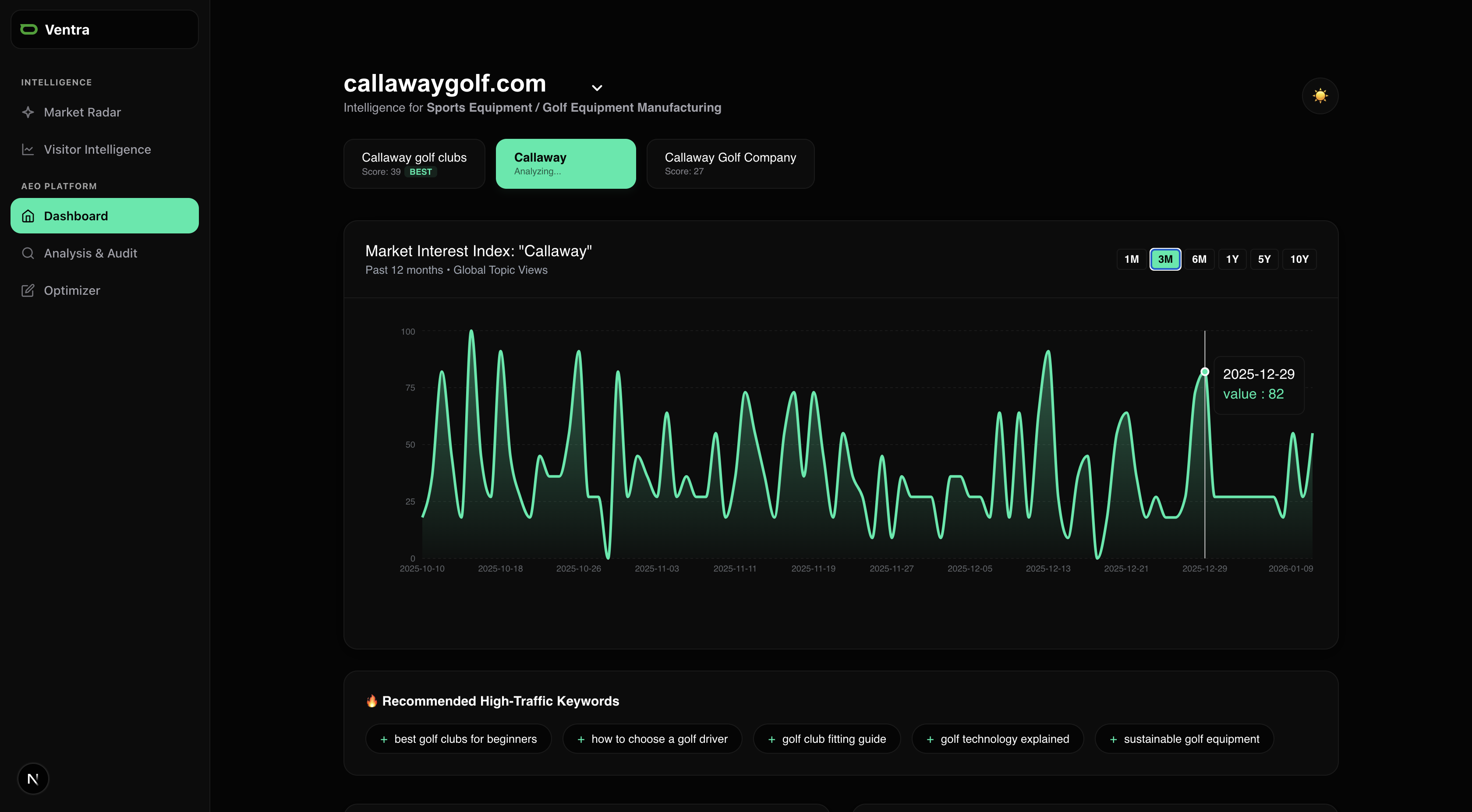 Ventra - Screenshot 3 showing product features and functionality