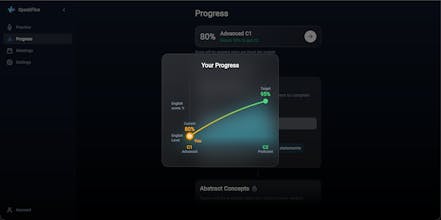 Speakfloe gallery image