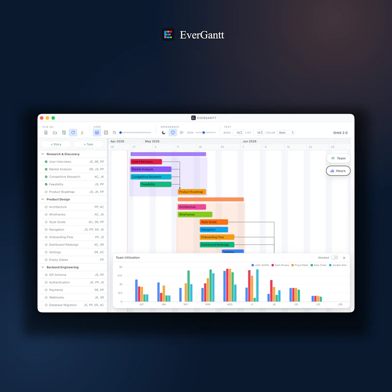 EverGantt screenshot 2