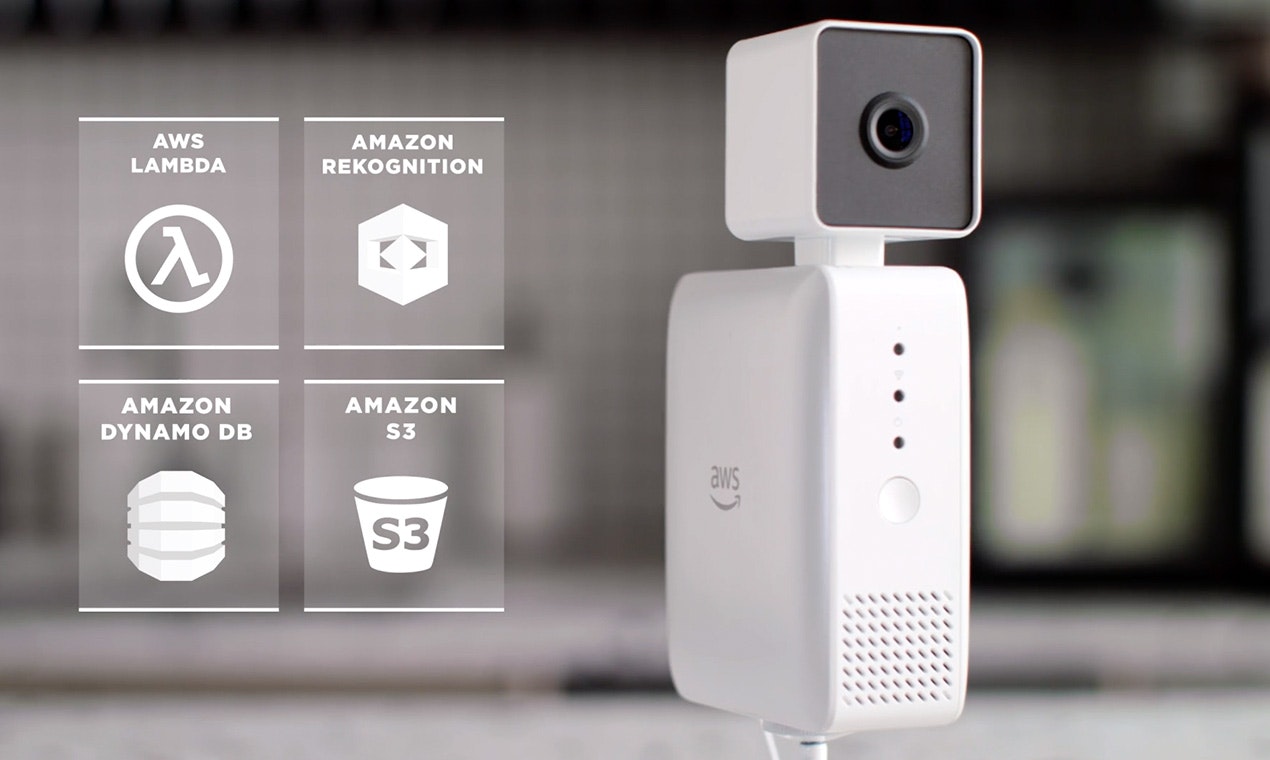 Vidico gallery image