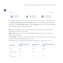 Kona Business AI gallery image