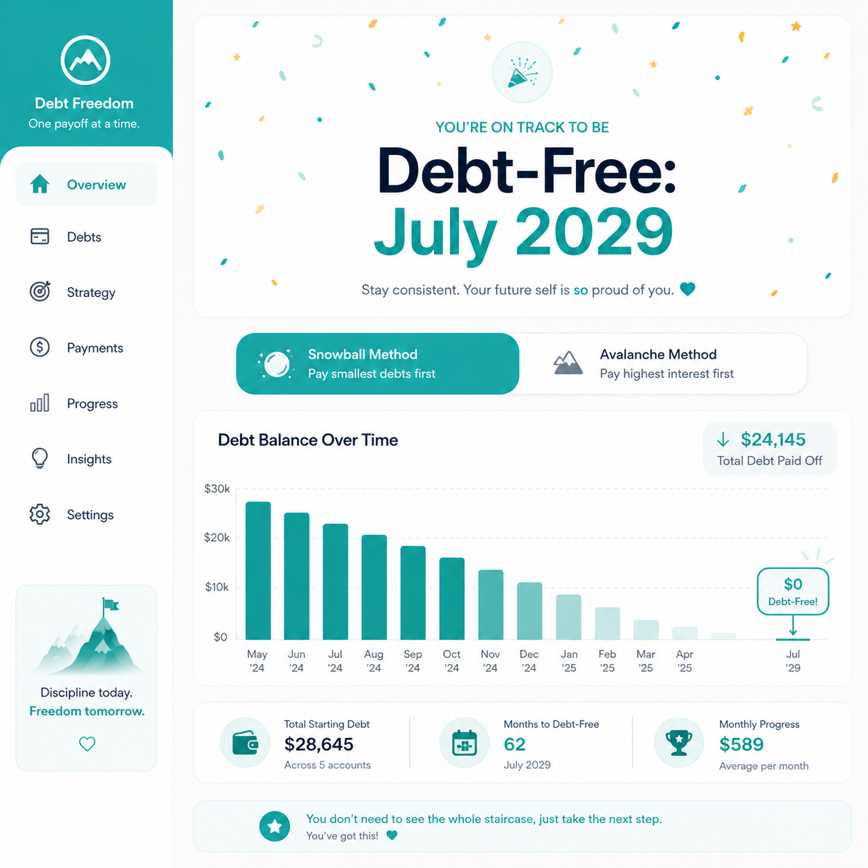 Debt Payoff Calculator 2026 Planner gallery image