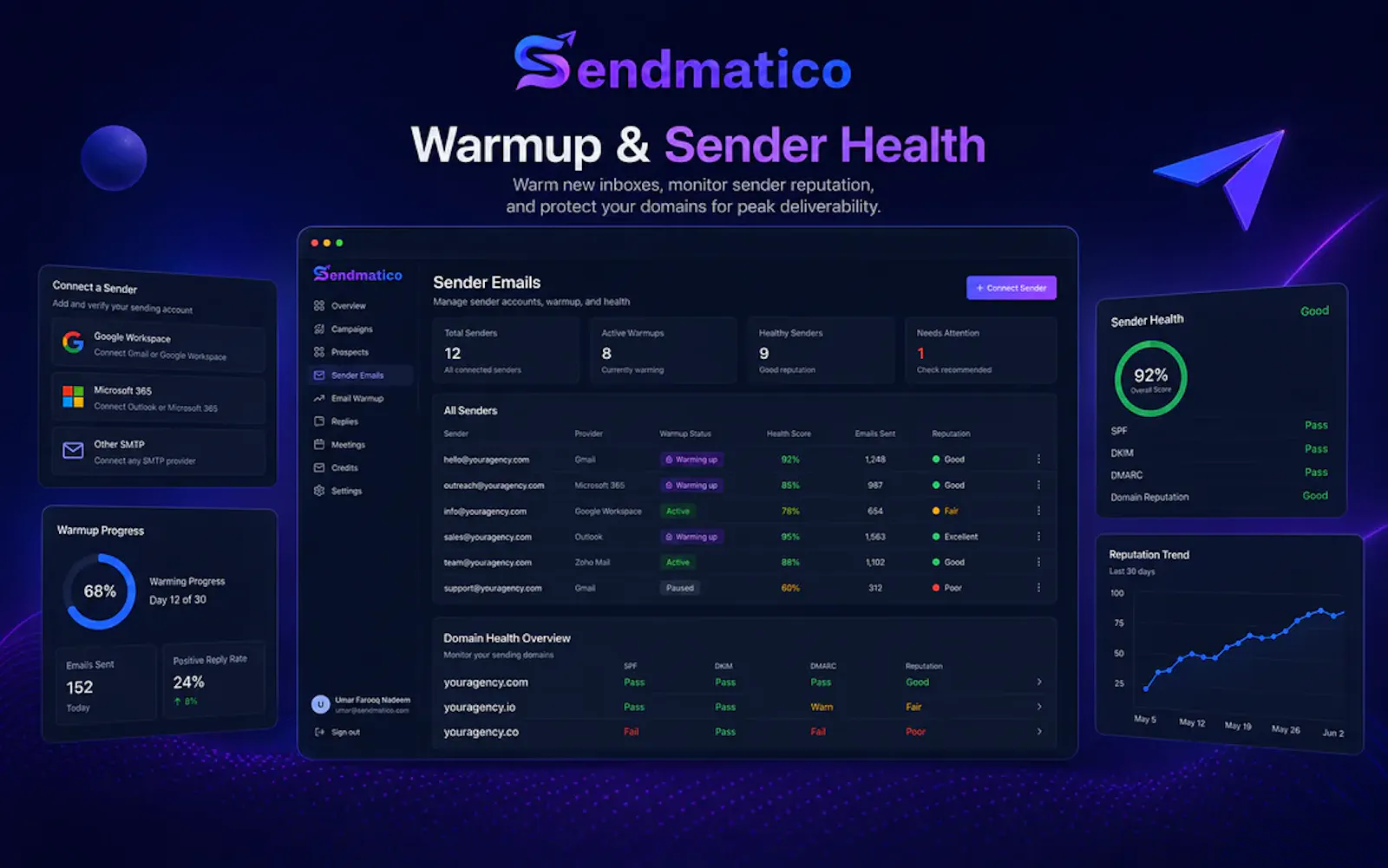 SendMatico screenshot 4