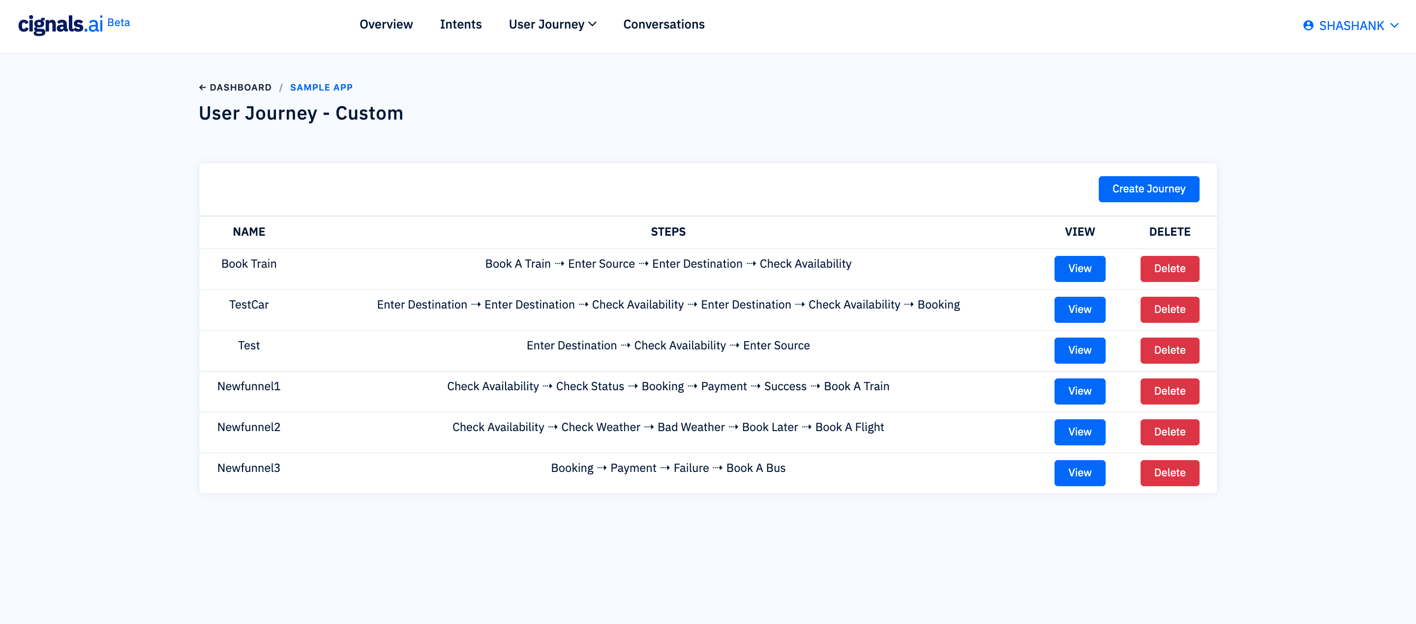 Cignals.ai gallery image