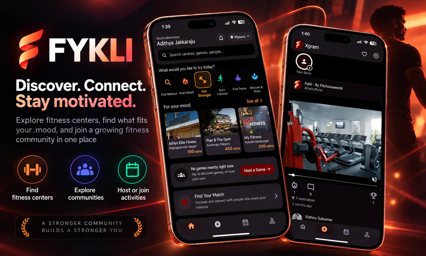 Fykli gallery image