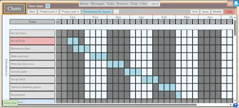 T Checker gallery image