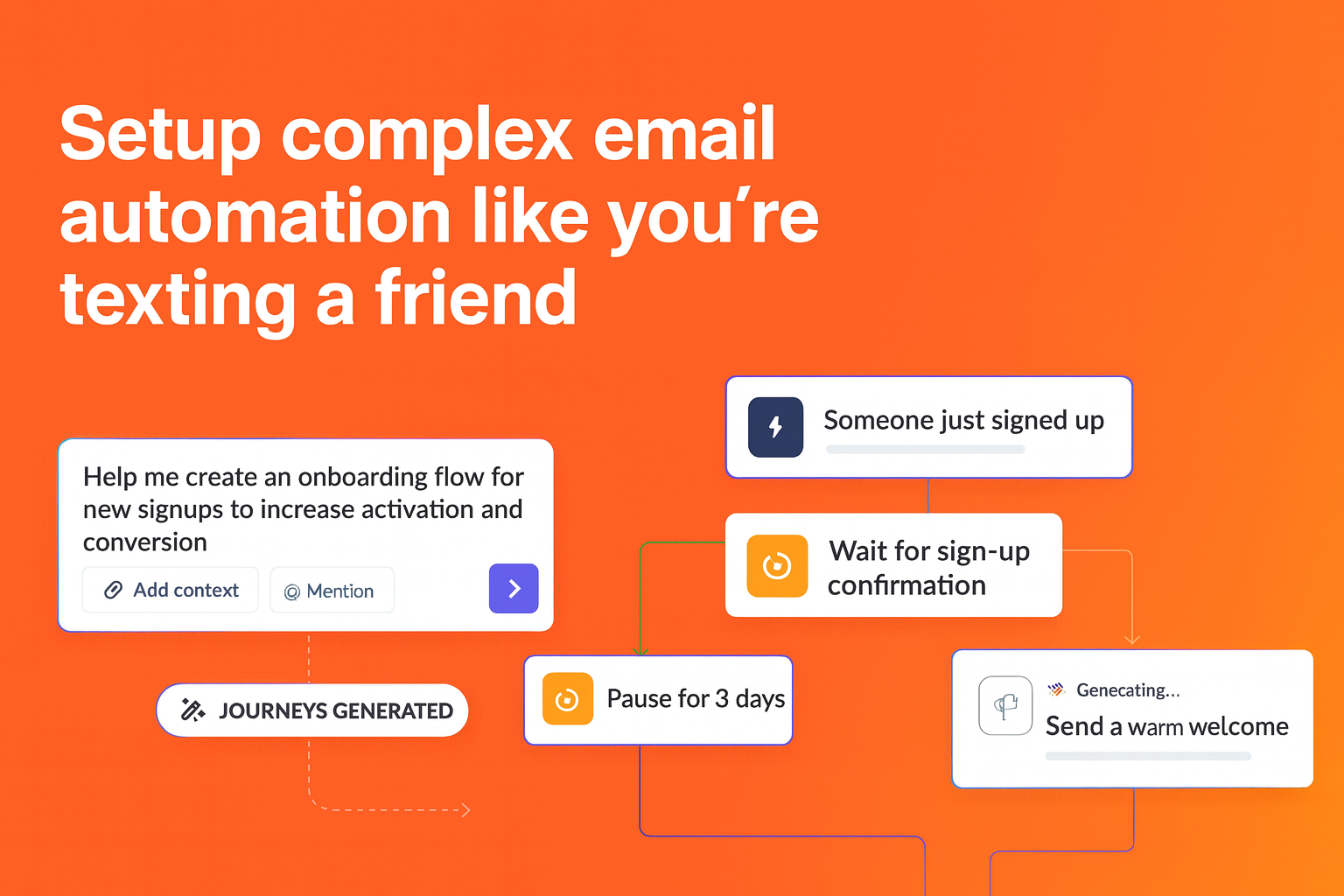 Gorillaa AI gallery image