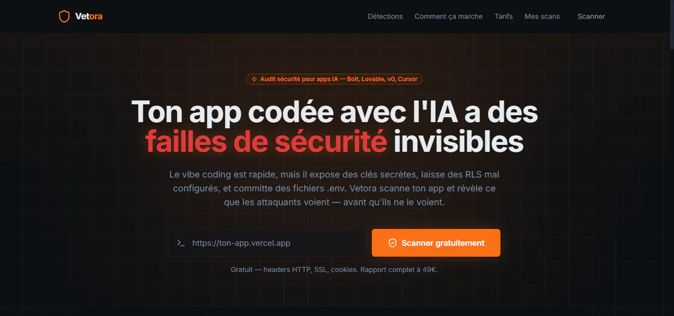 Vetora Scan