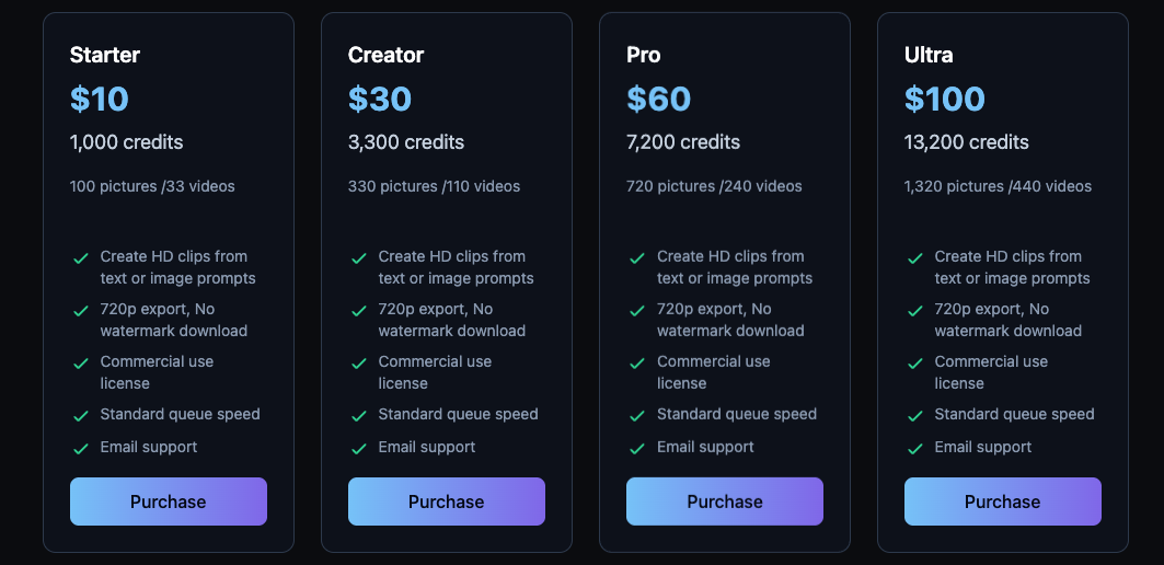 Wan Animate gallery image