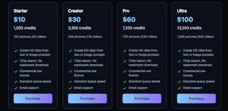 Wan Animate gallery image