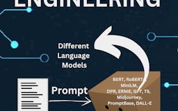 Prompt Engineering media 3