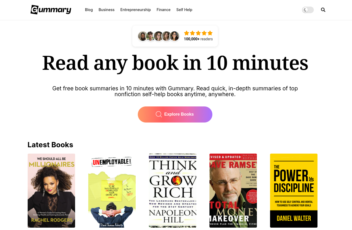 Book Summary gallery image