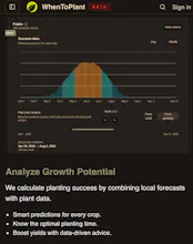 When-to-Plant.net — Data-Guided Growth. gallery image