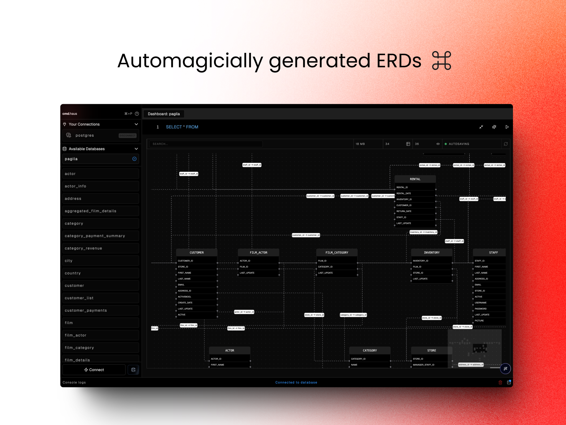 وسائط cmd.haus - بيتا - مركز قيادة Powerhouse لإدارة قواعد البيانات دون عناء 2