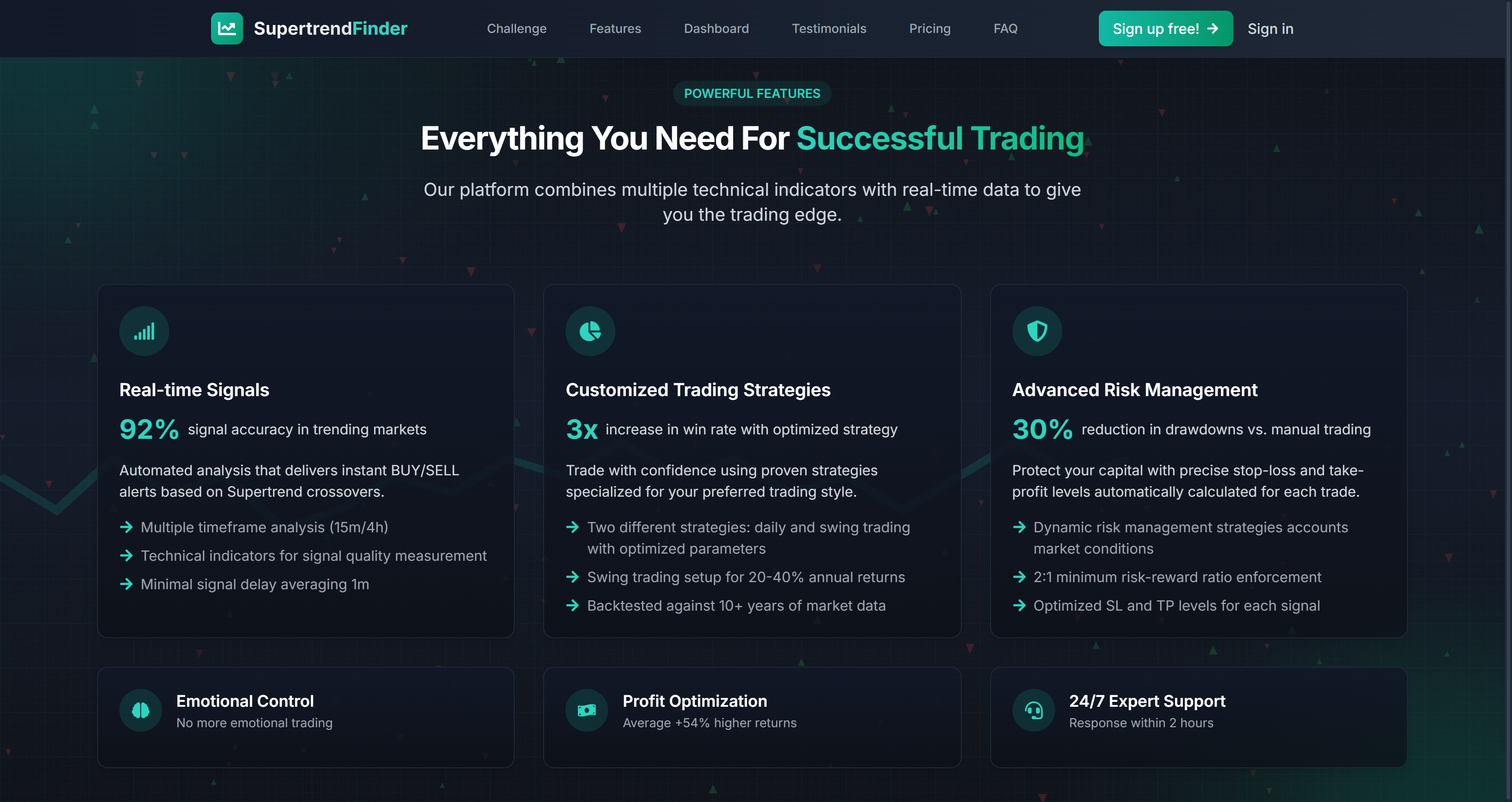 Supertrend Finder media 4