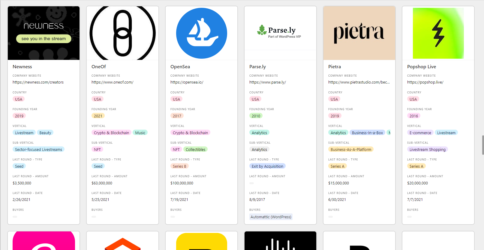 ✒️ The Ultimate Creator Economy Database gallery image