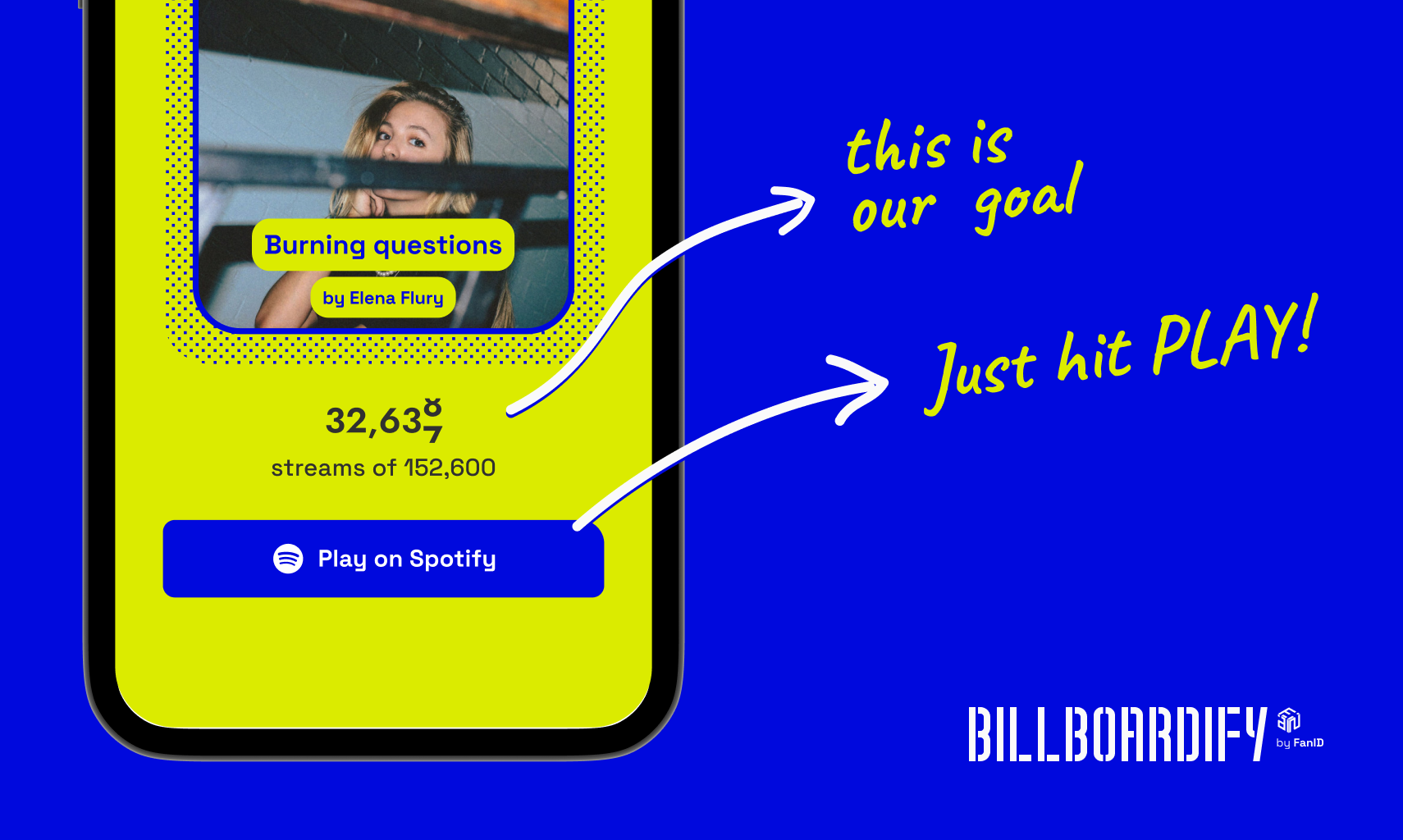 Billboardify - 신흥 아티스트가 광고판 상태에 도달하도록 돕자 미디어 2