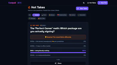 Castpoll gallery image