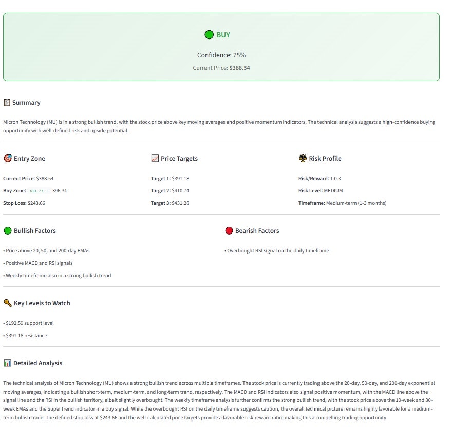 AnalyzeStocks gallery image