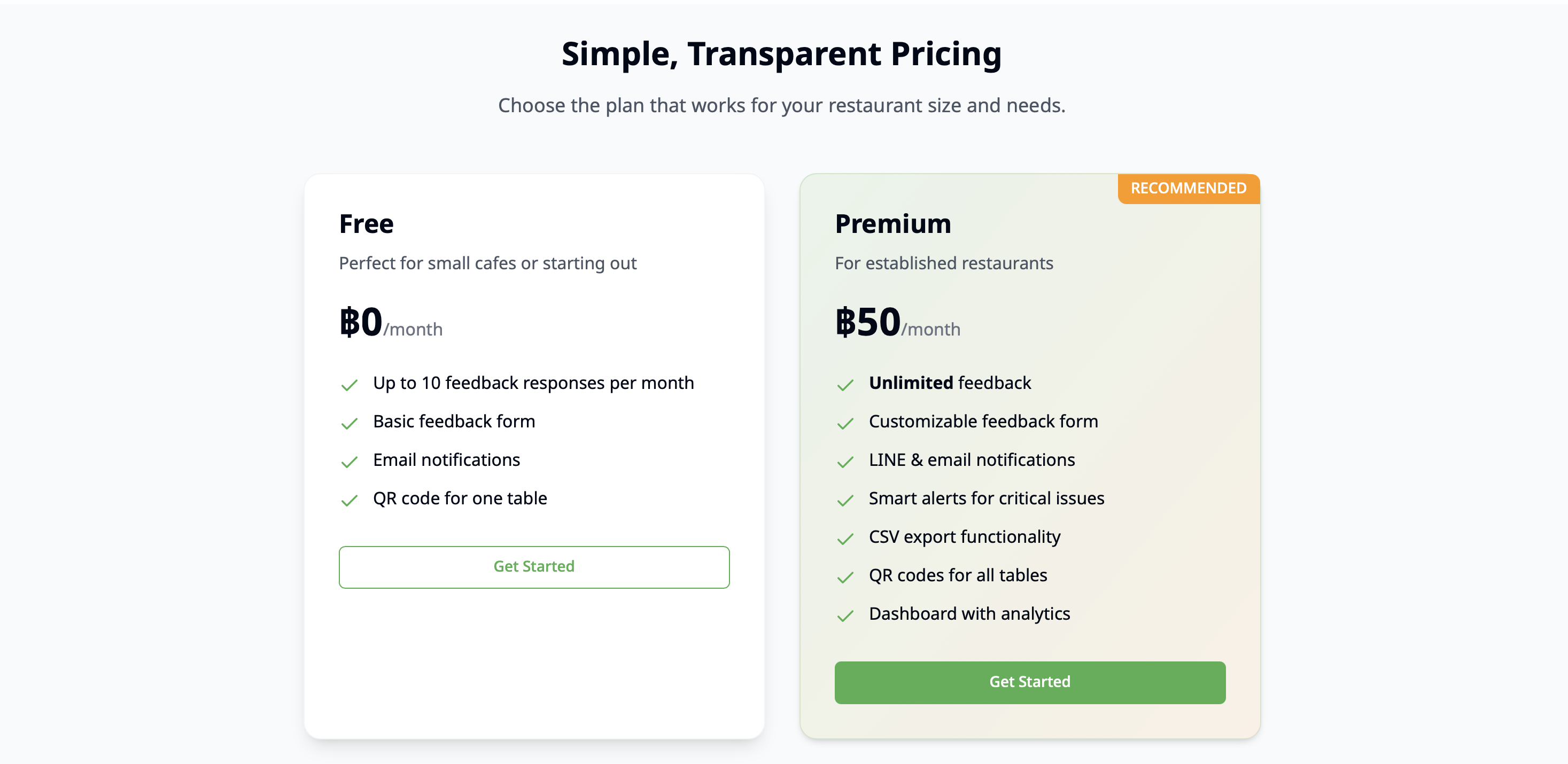 FeedbackFlow gallery image