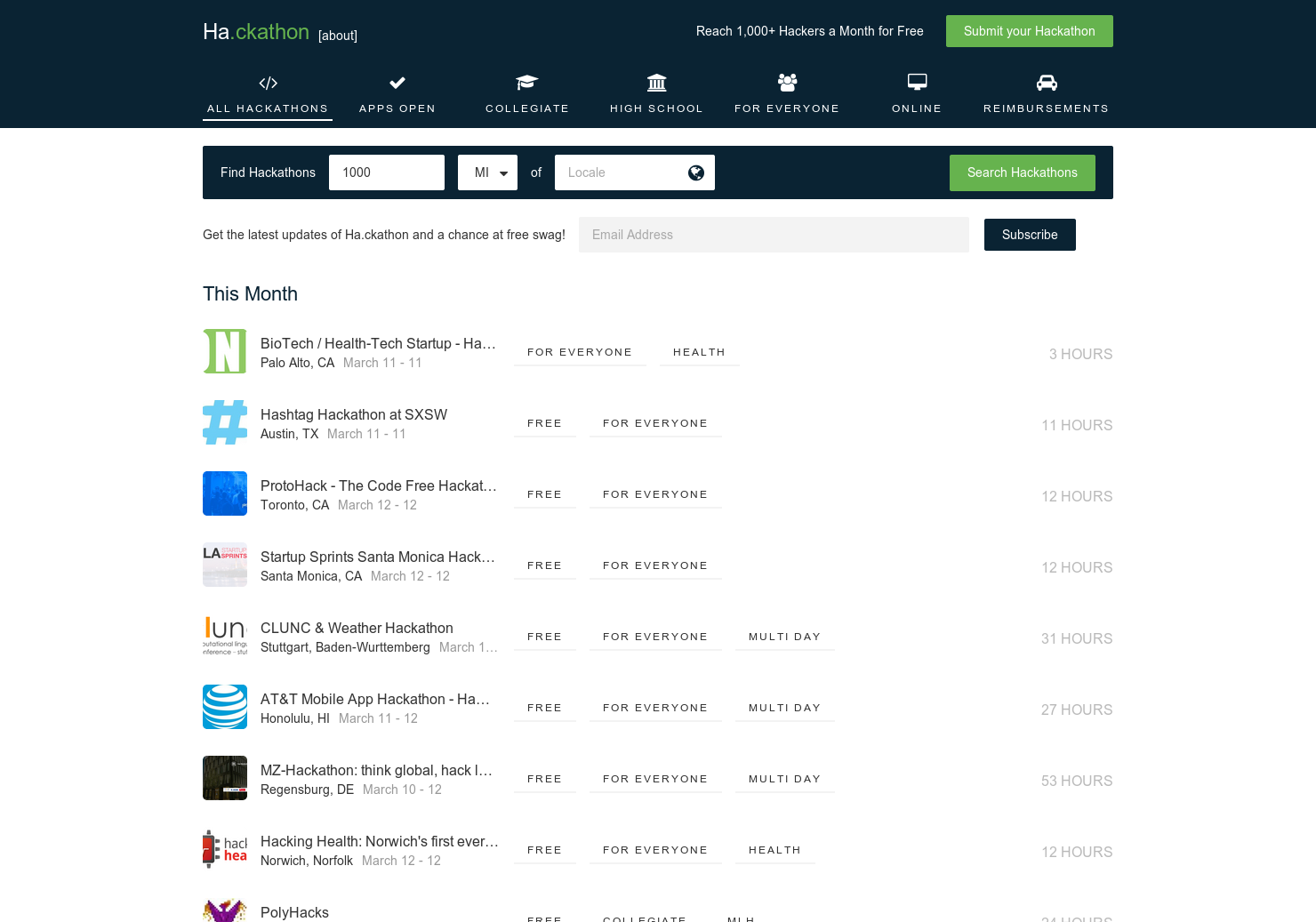 Ha.ckathon gallery image