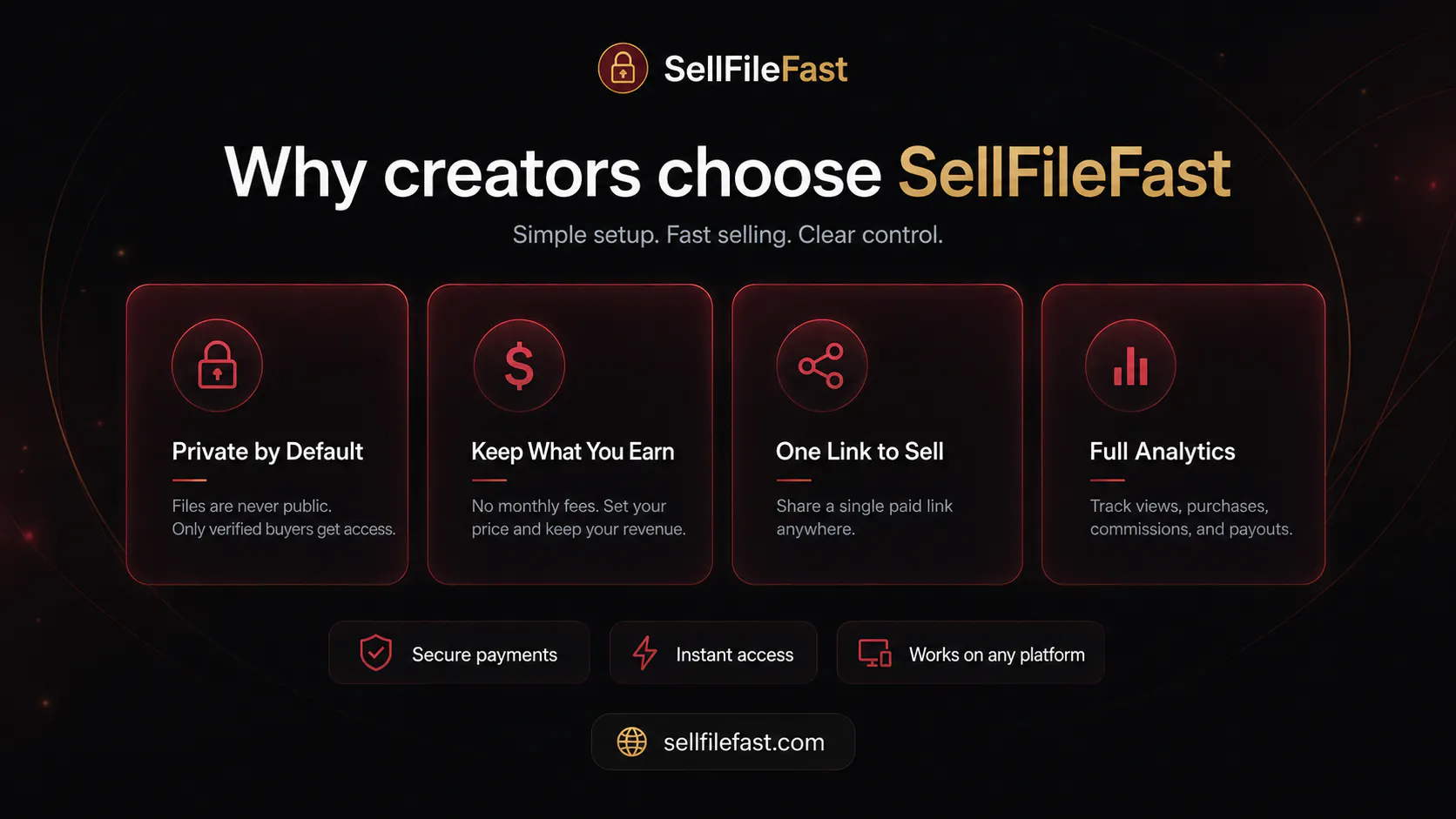 SellFileFast gallery image