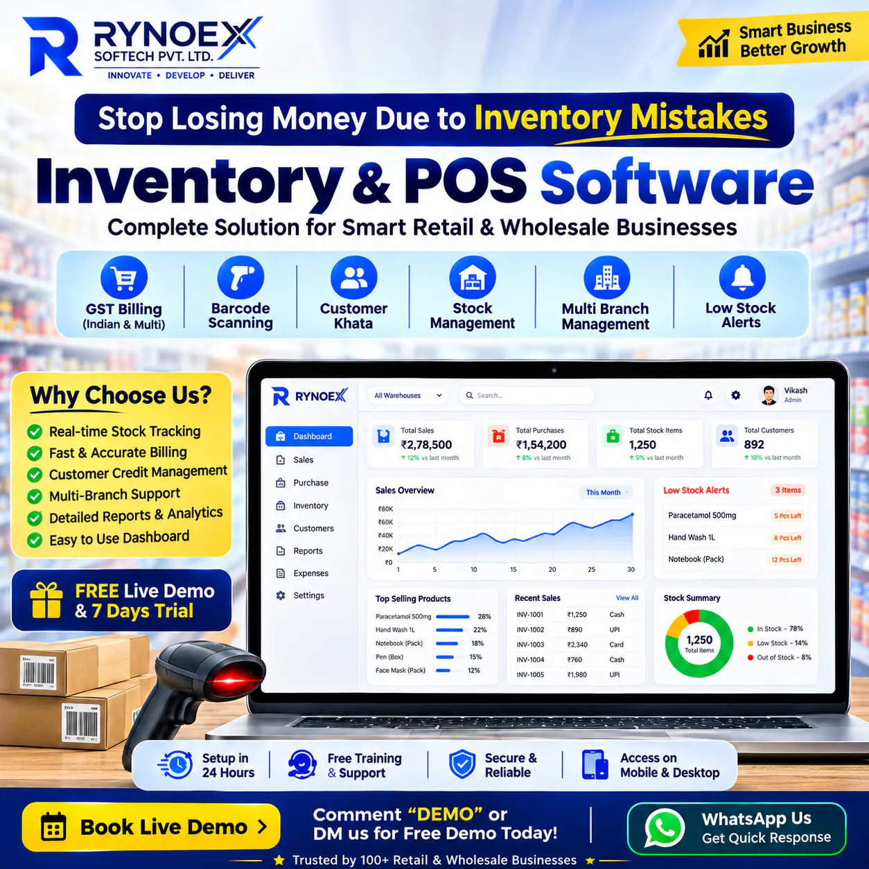 Rynoex Inventory ERP gallery image