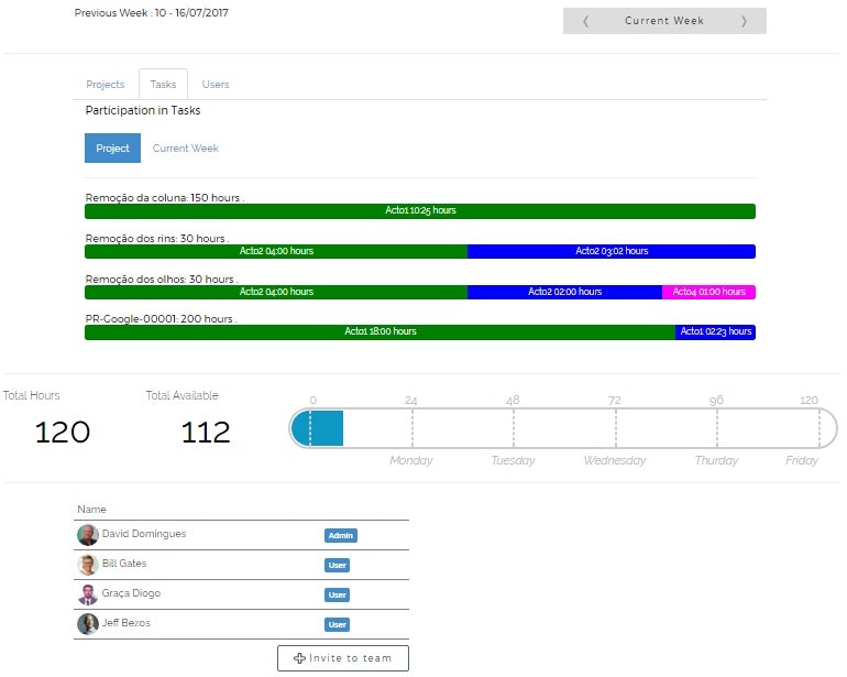 WhiteRabbit gallery image