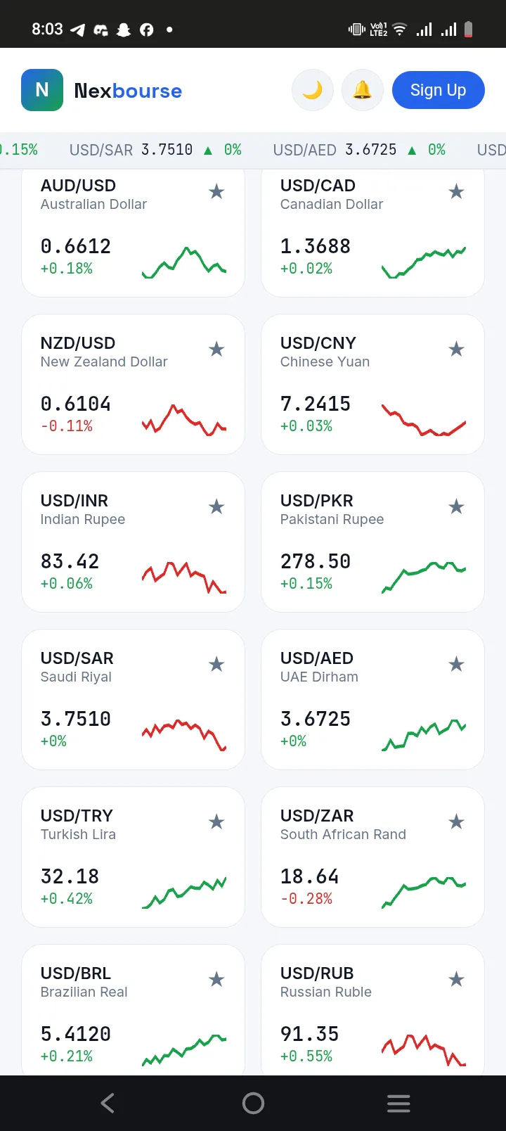 Nexbourse — Live Financial Markets gallery image