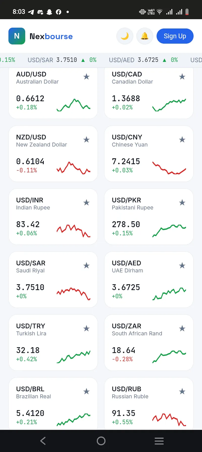 Nexbourse — Live Financial Markets screenshot 2