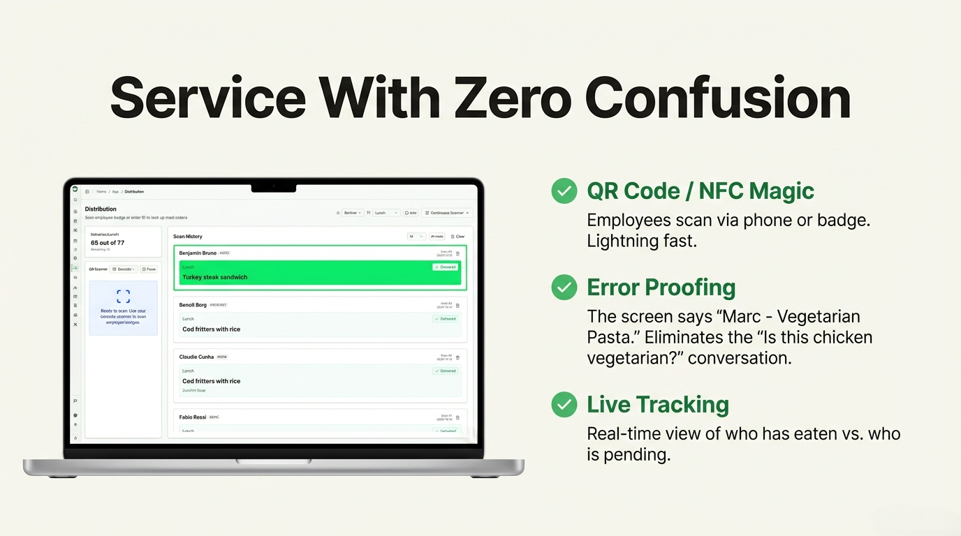 BiteClub gallery image