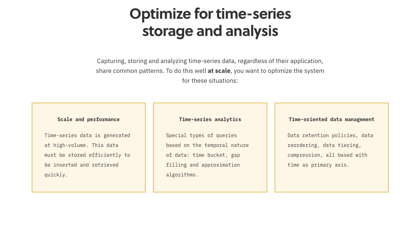 TimescaleDB gallery image