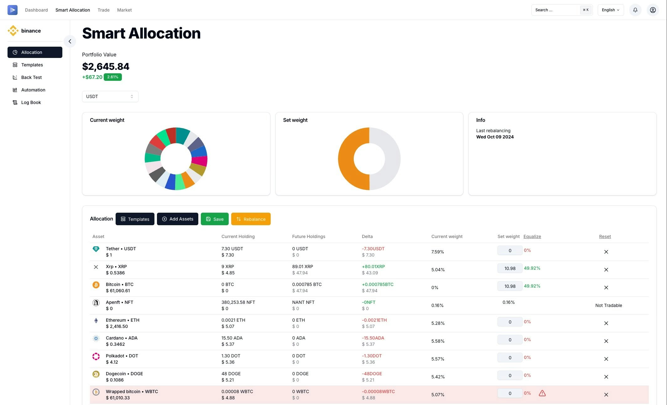 Mídia 7 de Arya Crypto