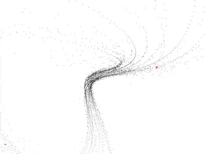 Chaos Studies gallery image