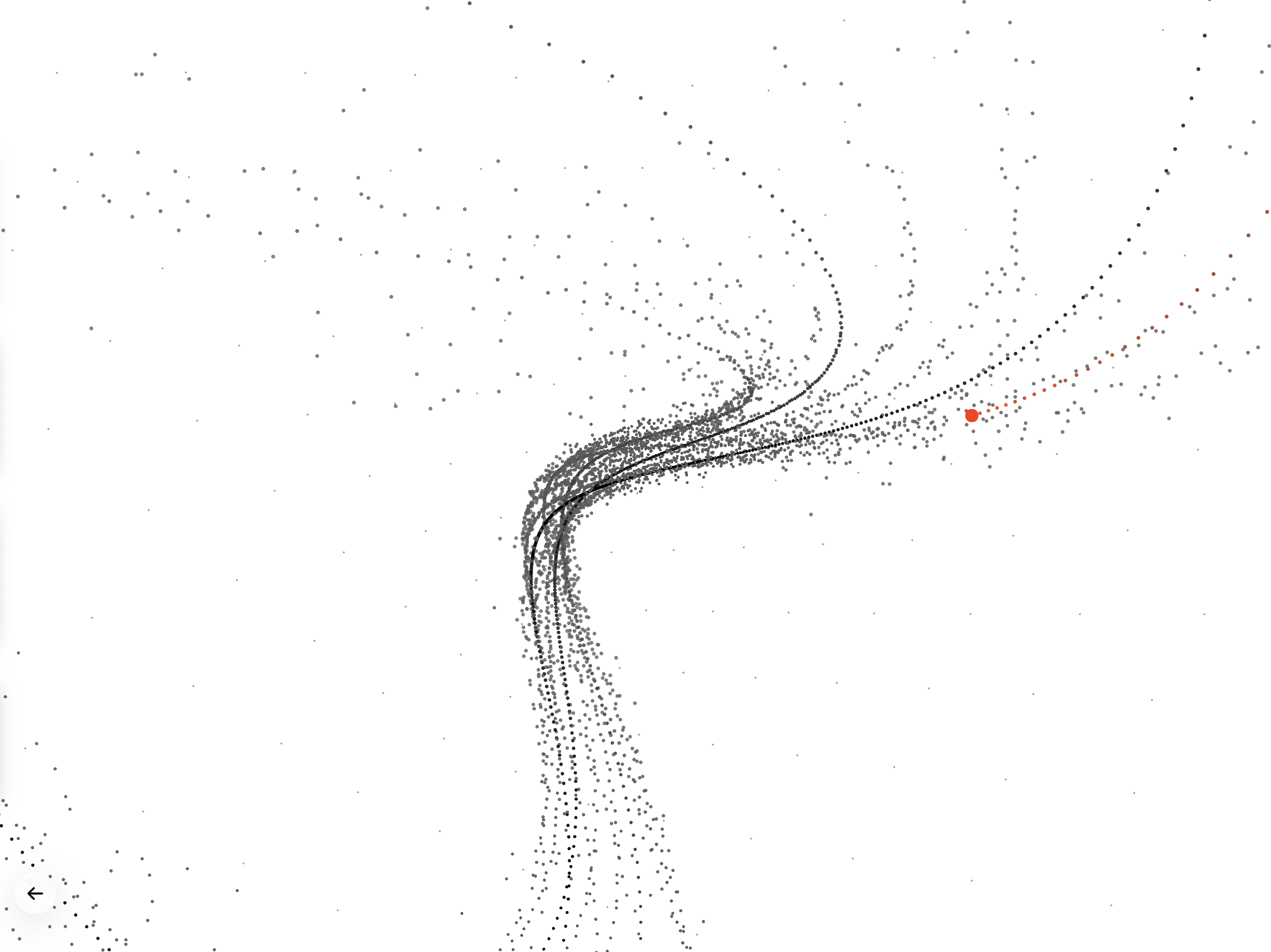 Chaos Studies - Screenshot 2 showing product features and functionality