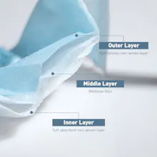 Lundybright Surgical Mask gallery image