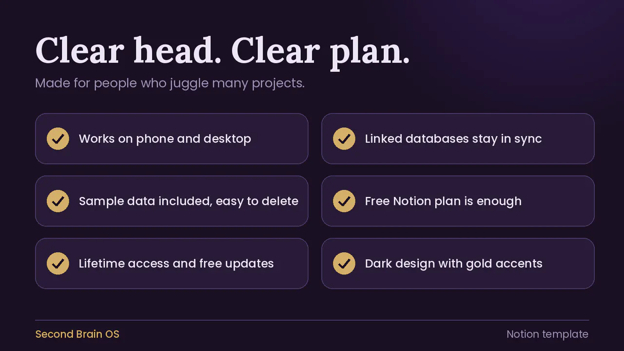 Second Brain OS gallery image